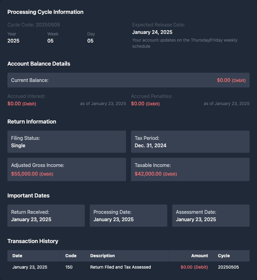 When do irs transcripts update in 2025 weekly update schedule needed